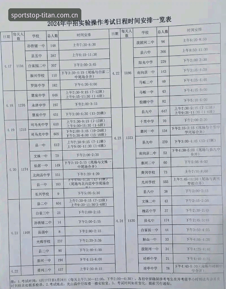 体育APP排行榜前十名使用教程：2024年高效追更指南