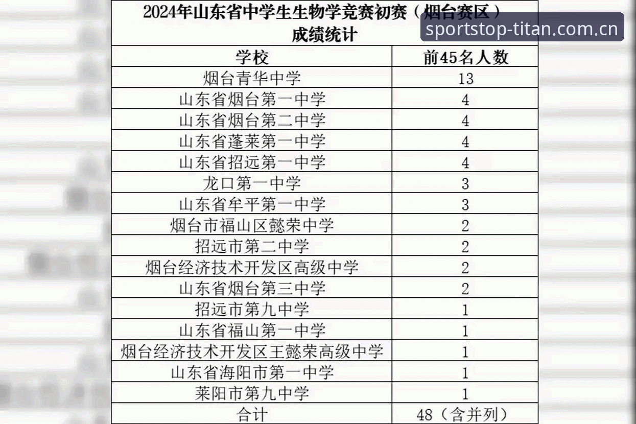 资深赛事迷的实战经验：2024体育赛事APP推荐官方下载排行榜使用心得