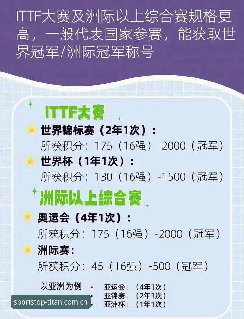 体育APP用户评价 体育排行榜实用指南:读懂用户评价,选对赛事追更App