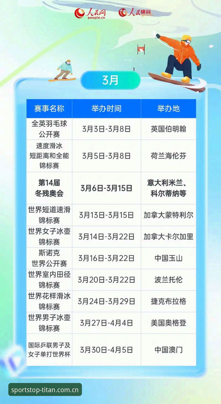 体育APP排行前十2024实用指南：高效追更赛事的必备知识